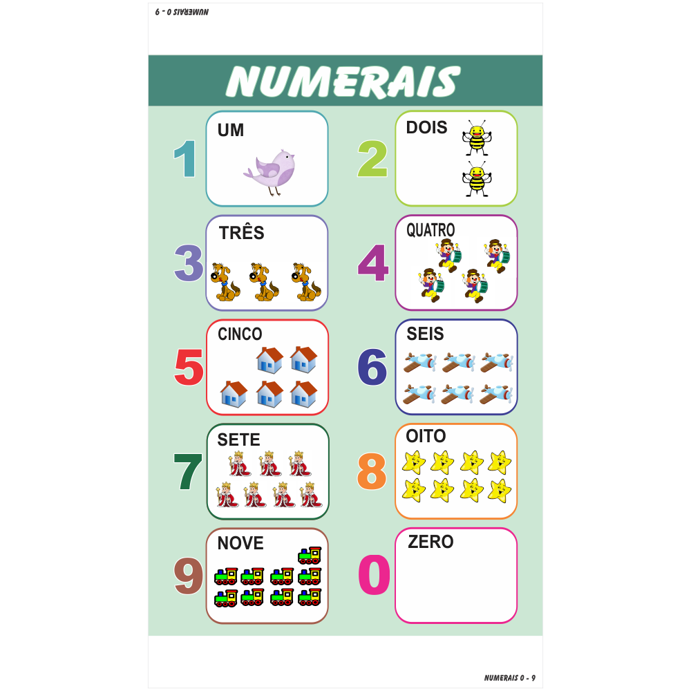 Kit Jogo Aprendendo Matemática + Banner Números 0 a 9 P - Loja PlimShop